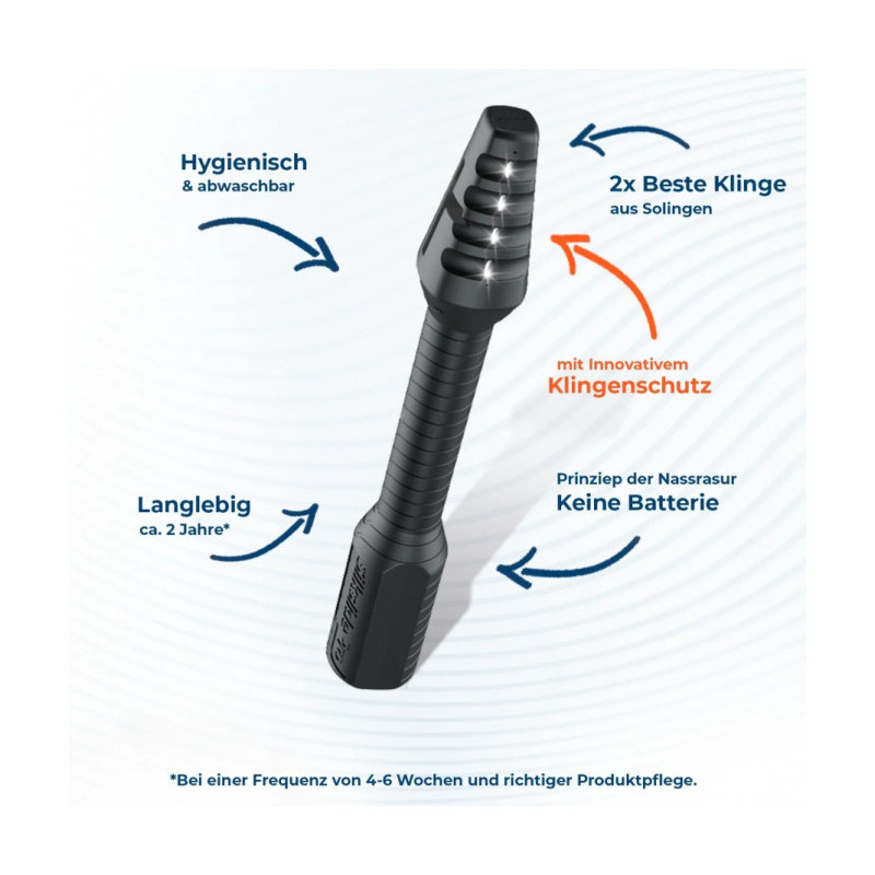 SILKSLIDE Pro TWIZZER – Twist & Trim Nose Hair Razor